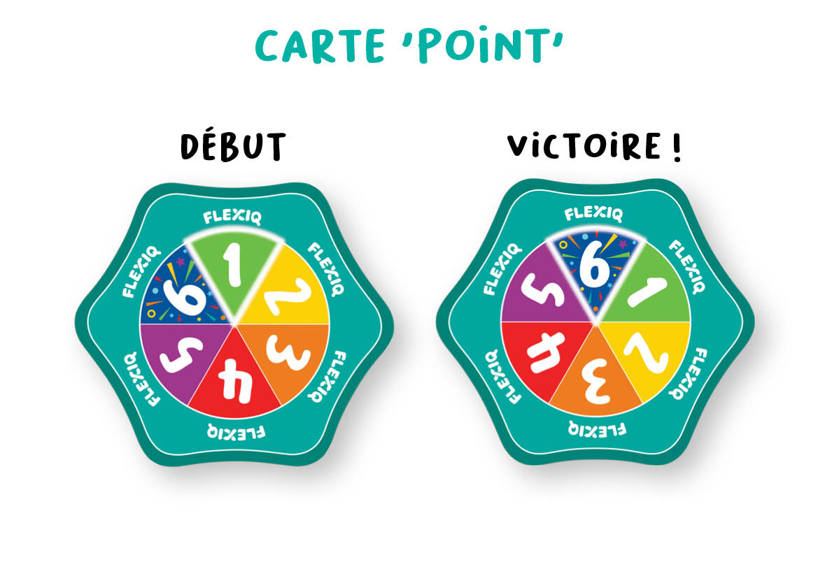 260703-FlexiQ-FXG 202-RPP!-14a-ScoreCardInfo-NL-LR Rock Paper Party - FlexiQ Games - carte à points