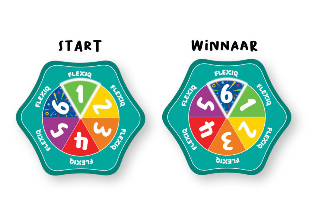 Rock Paper Party - FlexiQ Games - puntenkaart