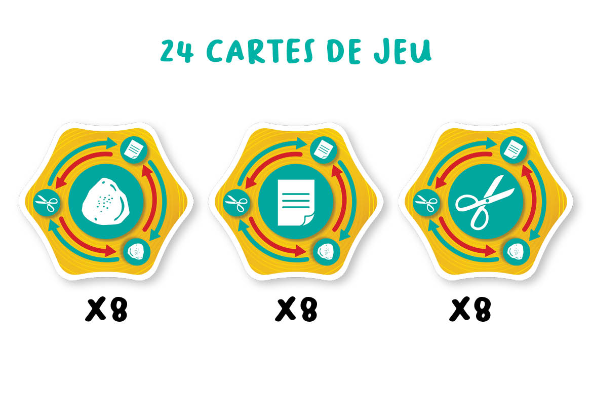 260703-FlexiQ-FXG 202-RPP!-9-PlayingCardsSet-NL-LR Rock Paper Party - FlexiQ Games - 24 cartes à jouer