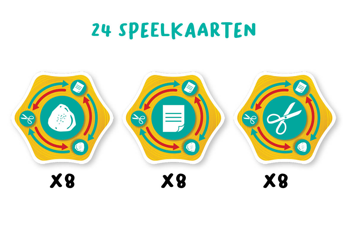 260703-FlexiQ-FXG 202-RPP!-9-PlayingCardsSet-NL-LR Rock Paper Party - FlexiQ Games - 24 speelkaarten
