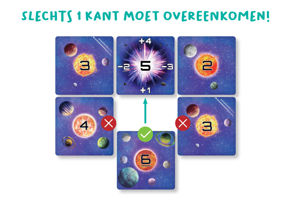 260703-FlexiQ-FXG 701-BigBang-11-1SideMatch-NL-LR Big Bang van Flexiq Games - Hoe het werkt