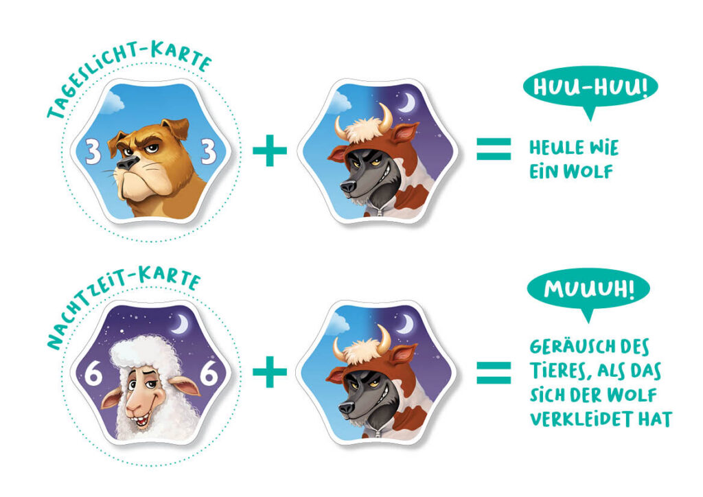 Flexiq Games - Onesie Whooo! game - Kombinationen mit Wolfskarten