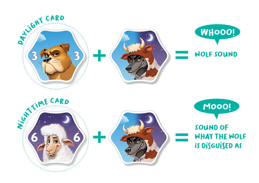 Flexiq Games - Onesie Whooo! game - combinations with wolf cards